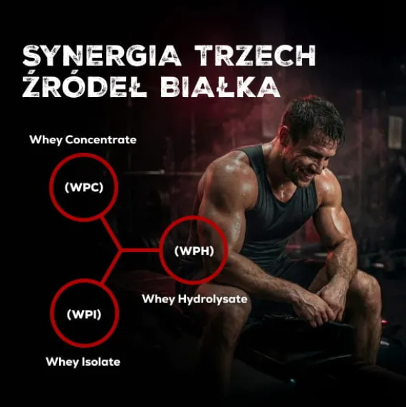 Białko BOOGIEMAN WHEY PROTEIN