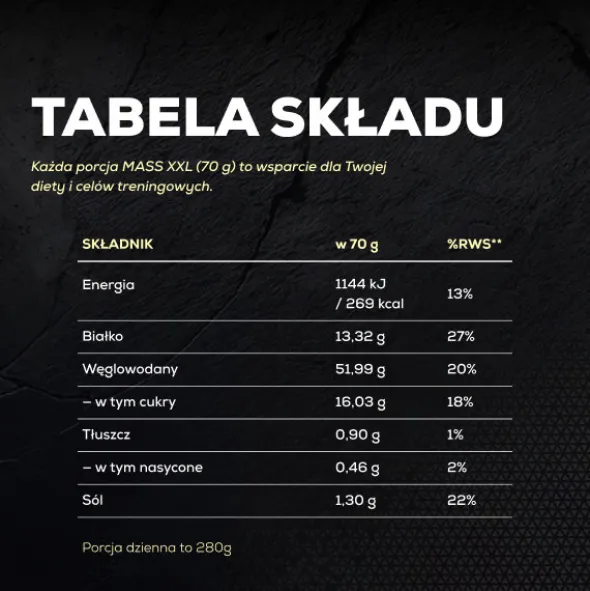 Gainer MASS XXL w proszku