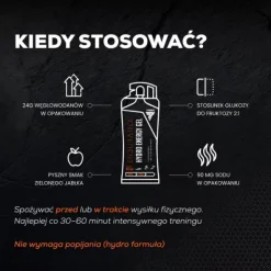 HYDRO ENERGY GEL - żel energetyczny z minerałami