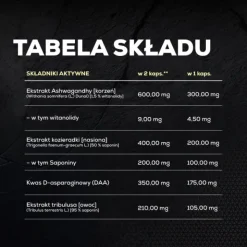 TESTOXX – ziołowy booster testosteronu